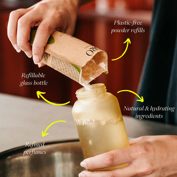 Hand and body wash